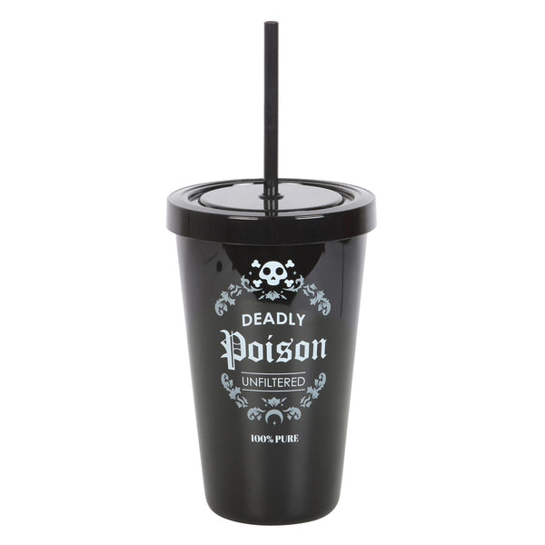 Deadly Poison Ferðamál