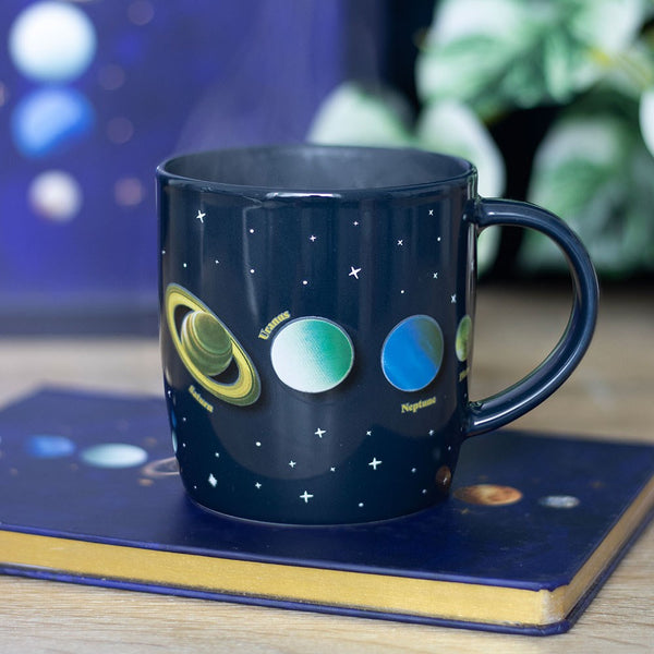 Solar System Heat Changing Bolli