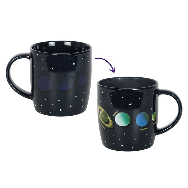 Solar System Heat Changing Bolli