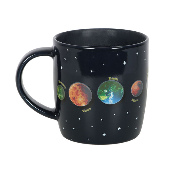Solar System Heat Changing Bolli