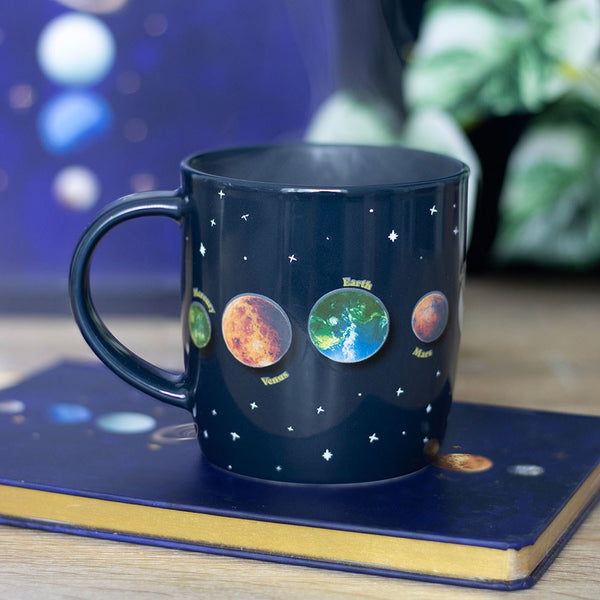 Solar System Heat Changing Bolli